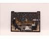 Lenovo 5M11C53269 MECH_ASM GRP KBD BZL,CZE/SLK,WW,DB,CHY