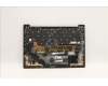 Lenovo 5M11C53275 MECH_ASM GRP KBD BZL,FRA/ENG,WW,DB,CHY