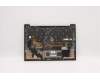 Lenovo 5M11C53290 MECH_ASM GRP KBD BZL,SLV,WW,DB,CHY