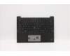 Lenovo 5M11C53299 MECH_ASM GRP KBD BZL,058 FRA,WL,DB,SUN