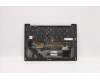 Lenovo 5M11C53299 MECH_ASM GRP KBD BZL,058 FRA,WL,DB,SUN