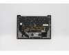 Lenovo 5M11C53321 MECH_ASM GRP KBD BZL,LA SPA,WL,DB,SUN