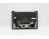 Lenovo 5M11C53332 MECH_ASM GRP KBD BZL,TUR,WL,DB,SUN