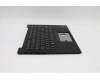 Lenovo 5M11C53332 MECH_ASM GRP KBD BZL,TUR,WL,DB,SUN