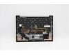 Lenovo 5M11C53363 MECH_ASM GRP KBD BZL,SPA,WW,DB,SUN