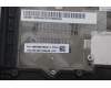 Lenovo 5M11C85449 MECH_ASM KBD W/C ITA BKLT(CHY) UKWWBK
