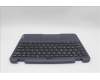 Lenovo 5M11C86131 MECH_ASM FRASMKB USE CcCpWFCBKNWWNWL Do