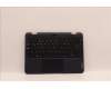 Lenovo 5M11C86184 MECH_ASM FRASMKB LASPACcCpWFCBKNWWNWL Ch