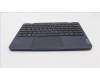 Lenovo 5M11C94805 MECH_ASM FRASMKB KOR CcCpWFCBK NWWNWL Ch