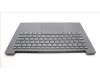 Lenovo 5M11F24199 MECH_ASM FRU KB w/Cc IND ENG(Lit)US BK