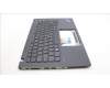 Lenovo 5M11F24577 MECH_ASM KBD/C GER BKLT CHI UKBK