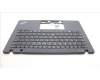 Lenovo 5M11F24644 MECH_ASM KBD/C SWE/FIN BKLT (SUN) UKBK