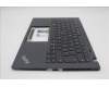 Lenovo 5M11F24752 MECH_ASM KBD/C ITA BKLT (SUN) WW UKBK