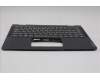 Lenovo 5M11F25636 MECH_ASM FRU KBD ITA w/C Cov Transimage