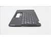Lenovo 5M11F26510 MECH_ASM FRU BKLT UK EN PTCcov,BK CHY WW
