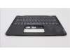 Lenovo 5M11F26510 MECH_ASM FRU BKLT UK EN PTCcov,BK CHY WW