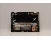 Lenovo 5M11F26606 MECH_ASM FRUBKLT USA EN PTCcovWFCBKCHYWW