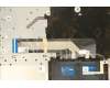 Lenovo 5M11F26617 MECH_ASM KB w/Ccvr LA SPA-TSG UK BK