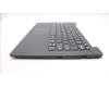 Lenovo 5M11G25825 MECH_ASM KBw/Ccvr EURO ENG-CHY US BK