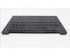 Lenovo 5M11G25931 MECH_ASM KBw/CcvrNORDICBKLT-CHY FP UK BK