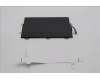 Lenovo 5M11G56208 TOUCHPAD CS23 3+2bCP,GL,BK,NFC,TRI