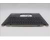 Lenovo 5M11H27426 MECH_ASM KBD Cc ITA BKLT(LTN)UK BK