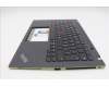 Lenovo 5M11H27426 MECH_ASM KBD Cc ITA BKLT(LTN)UK BK