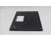 Lenovo 5M11H27680 MECH_ASM KBD Cc GER BKLT(SUN) UK WWBK