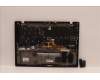 Lenovo 5M11H41689 MECH_ASM WLAN C-Cvr+SLV KB ASM,CHY