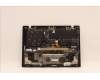 Lenovo 5M11H41798 MECH_ASM WW C-Cvr+ENG KB ASM,CHY
