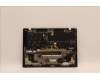 Lenovo 5M11H41810 MECH_ASM WW C-Cvr+GRE KB ASM,CHY