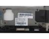 Lenovo 5M11H41871 MECH_ASM WW C-Cvr+EURO ENG KB ASM,LTN