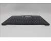 Lenovo 5M11H44137 MECH_ASM GRP KBD BZL,DEN,WL,DB,CHY