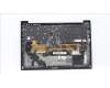 Lenovo 5M11H44173 MECH_ASM GRP KBD BZL,SLV,WL,DB,CHY