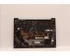 LENOVO 5M11H44175 MECH_ASM GRP KBD BZL,SWE/FIN,WL,DB,CHY