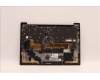 Lenovo 5M11H44226 MECH_ASM GRP KBD BZL,GRE,WW,DB,CHY