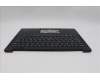 Lenovo 5M11H44232 MECH_ASM GRP KBD BZL,ILD,WW,DB,CHY