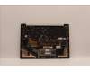 Lenovo 5M11H44251 MECH_ASM GRP KBD BZL,RUS,WW,DB,CHY