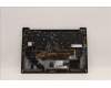 Lenovo 5M11H44276 MECH_ASM GRP KBD BZL,ARA,WL,DB,SUN