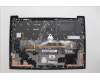 Lenovo 5M11H44361 MECH_ASM GRP KBD BZL,CZE/SLK,WW,DB,SUN