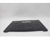 Lenovo 5M11H44361 MECH_ASM GRP KBD BZL,CZE/SLK,WW,DB,SUN