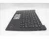 Lenovo 5M11H44361 MECH_ASM GRP KBD BZL,CZE/SLK,WW,DB,SUN