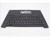 Lenovo 5M11H44373 MECH_ASM GRP KBD BZL,GRE,WW,DB,SUN