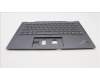 Lenovo 5M11H45749 MECH_ASM KBD BZL,WL,GY,CHY,EURO ENG