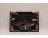 Lenovo 5M11H45883 MECH_ASM KBD BZL,WW,GY,SRX,NORDIC