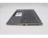 Lenovo 5M11H52437 MECH_ASM KBD Cc POR BKLT(TRA)UK GY