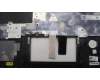 Lenovo 5M11H52495 MECH_ASM KBD Cc UKE BKLT(TRA)UK GY
