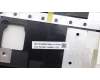 Lenovo 5M11H58851 MECH_ASM KBD CCvr RUS(PMX)FPR US BK