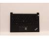 Lenovo 5M11H59055 C-Abdeckung mit Tastatur, Norwegisch, Schwarz, Hintergrundbeleuchtung, Fingerabdruck