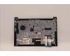 Lenovo 5M11H59082 MECH_ASM KBD CCvr UKE BKL(PMX)FPR UK BK
